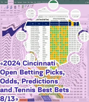 Bet predicted