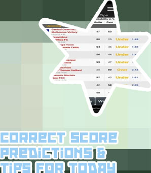 Soccer prediction tomorrow correct score